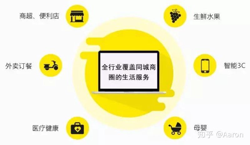 在线报修:便捷服务引领家居生活新篇章